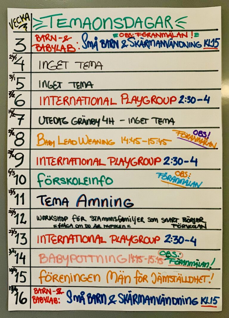 På gång på Svanslös